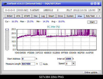 Panasonic / Matshita UJ260-jitter_6x_opcoff_ihbs312.png