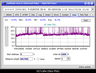 Panasonic / Matshita UJ260-jitter_6x_opcoff_px-lb950sa.png