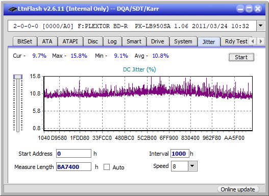 LG BE14NU40-jitter_4x_opcon_px-lb950sa.png