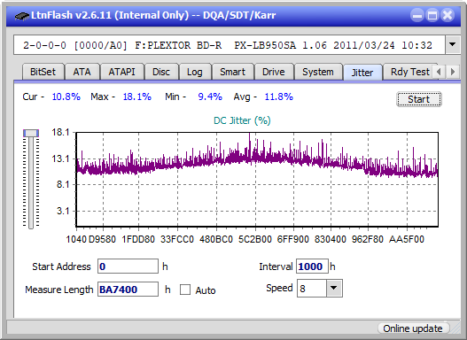 LG BE14NU40-jitter_6x_opcon_px-lb950sa.png