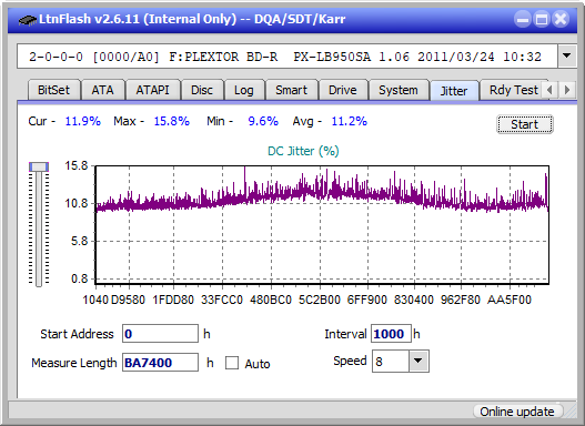 LG BE14NU40-jitter_4x_opcoff_px-lb950sa.png