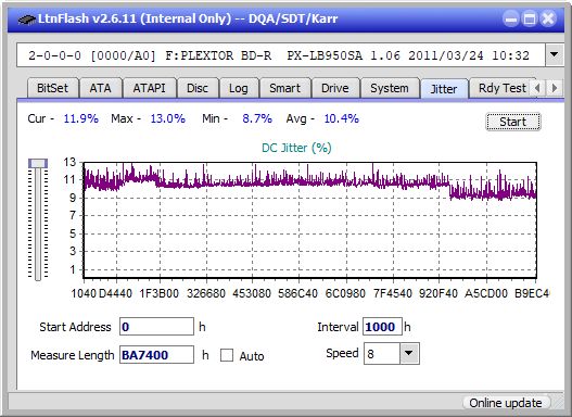 LG BE14NU40-jitter_6x_opcoff_px-lb950sa.png