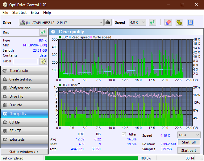 Panasonic / Matshita UJ260-dq_odc170_2x_opcon_ihbs312.png