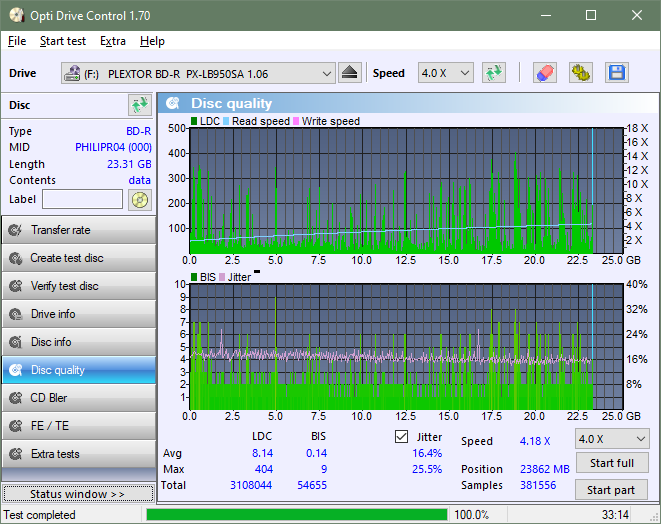 Panasonic / Matshita UJ260-dq_odc170_2x_opcon_px-lb950sa.png