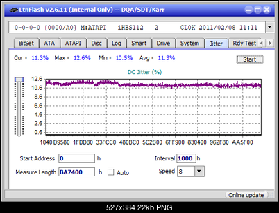 Panasonic / Matshita UJ260-jitter_2x_opcon_ihbs112-gen1.png