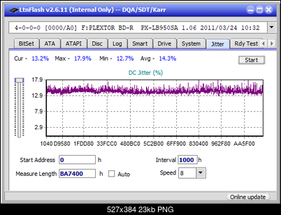 Panasonic / Matshita UJ260-jitter_2x_opcon_px-lb950sa.png