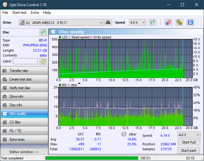 Panasonic / Matshita UJ260-dq_odc170_4x_opcon_ihbs312.png