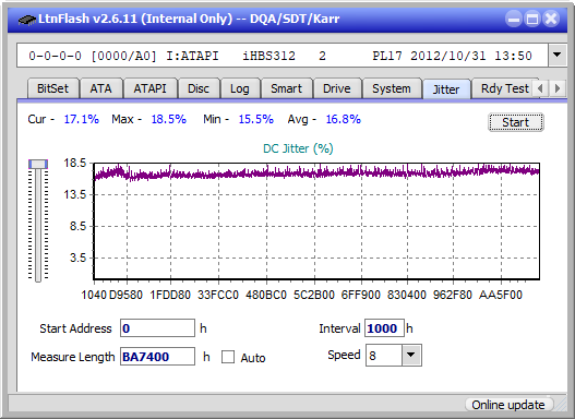 Panasonic / Matshita UJ260-jitter_4x_opcon_ihbs312.png