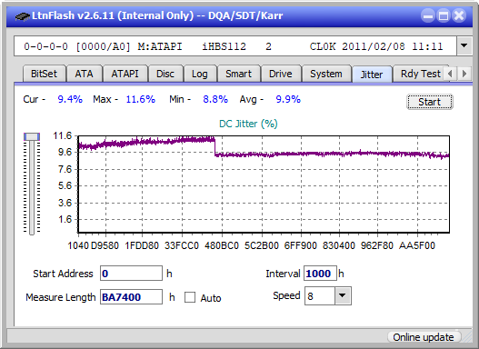 Panasonic / Matshita UJ260-jitter_4x_opcoff_ihbs112-gen1.png