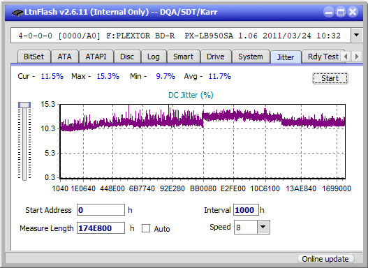 Samsung SE-506AB-jitter_2x_opcon_px-lb950sa.png