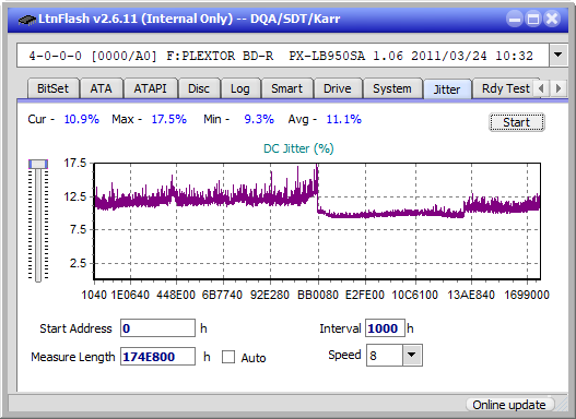 Samsung SE-506AB-jitter_4x_opcon_px-lb950sa.png