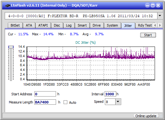 Pioneer BDR-207DBK-jitter_4x_opcon_px-lb950sa.png