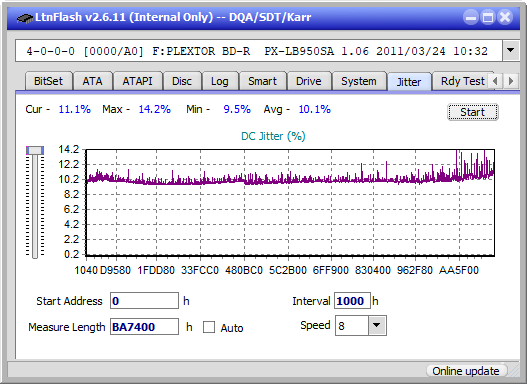 Pioneer BDR-207DBK-jitter_6x_opcon_px-lb950sa.png