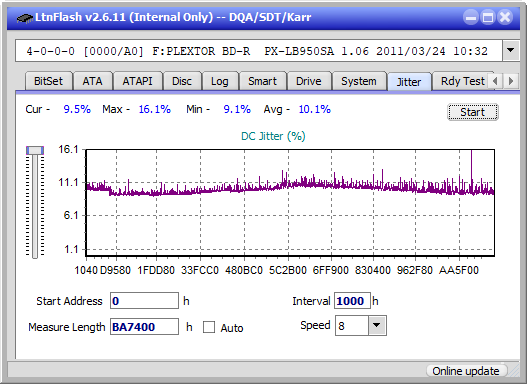 Pioneer BDR-207DBK-jitter_10x_opcon_px-lb950sa.png