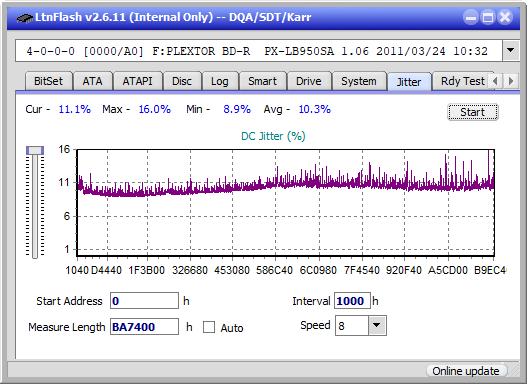 Pioneer BDR-207DBK-jitter_12x_opcon_px-lb950sa.png