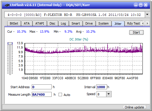 Pioneer BDR-207DBK-jitter_4x_opcoff_px-lb950sa.png