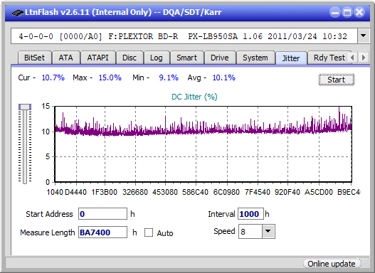 Pioneer BDR-207DBK-jitter_6x_opcoff_px-lb950sa.png