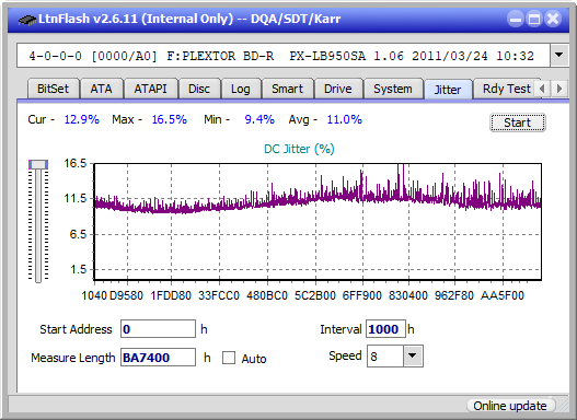 Pioneer BDR-207DBK-jitter_12x_opcoff_px-lb950sa.png