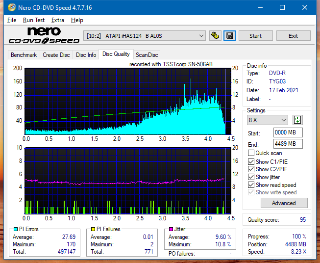 Samsung SE-506AB-dq_3.3x_ihas124-b.png