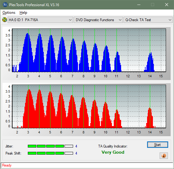 Samsung SE-506AB-ta-test-inner-zone-layer-0-_3.3x_px-716a.png