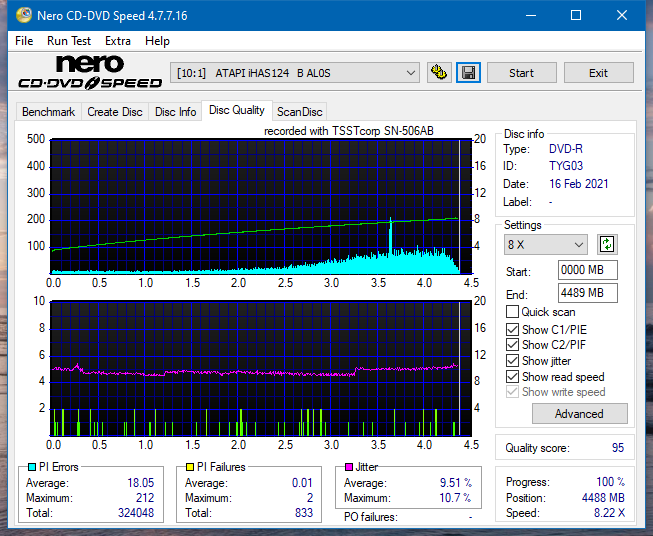 Samsung SE-506AB-dq_6x_ihas124-b.png