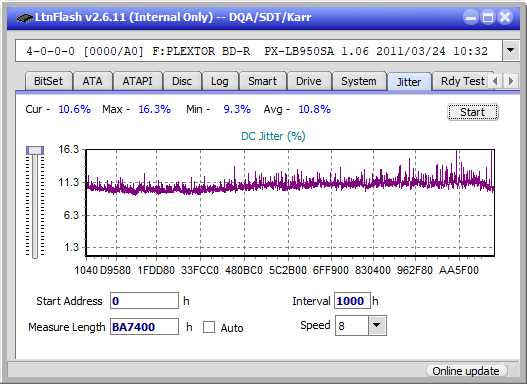 Panasonic / Matshita UJ260-jitter_2x_opcoff_px-lb950sa.png