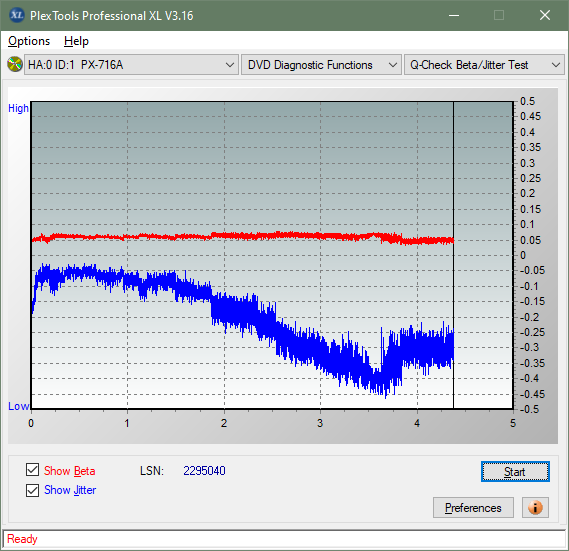 Pioneer BDR-212V - Vinpower / Pioneer-betajitter_2.4x_px-716a.png