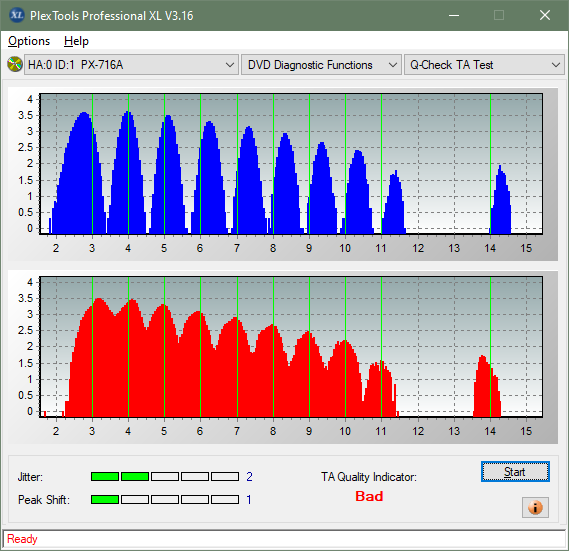 Pioneer BDR-212V - Vinpower / Pioneer-ta-test-inner-zone-layer-0-_2.4x_px-716a.png