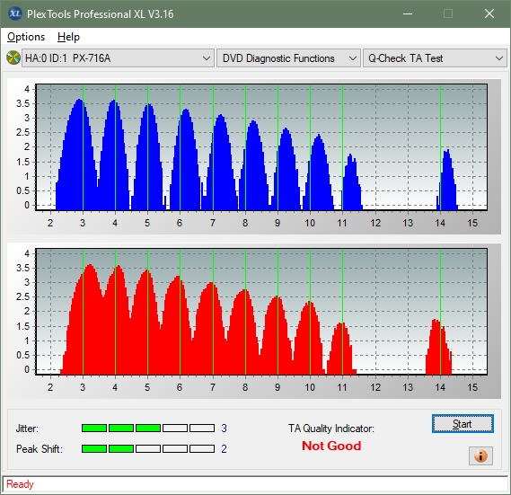 Pioneer BDR-212V - Vinpower / Pioneer-ta-test-outer-zone-layer-0-_2.4x_px-716a.png