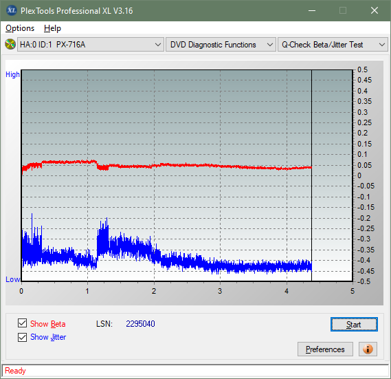 Pioneer BDR-212V - Vinpower / Pioneer-betajitter_4x_px-716a.png