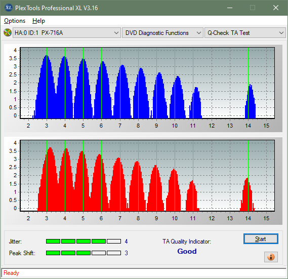 Pioneer BDR-212V - Vinpower / Pioneer-ta-test-middle-zone-layer-0-_4x_px-716a.png