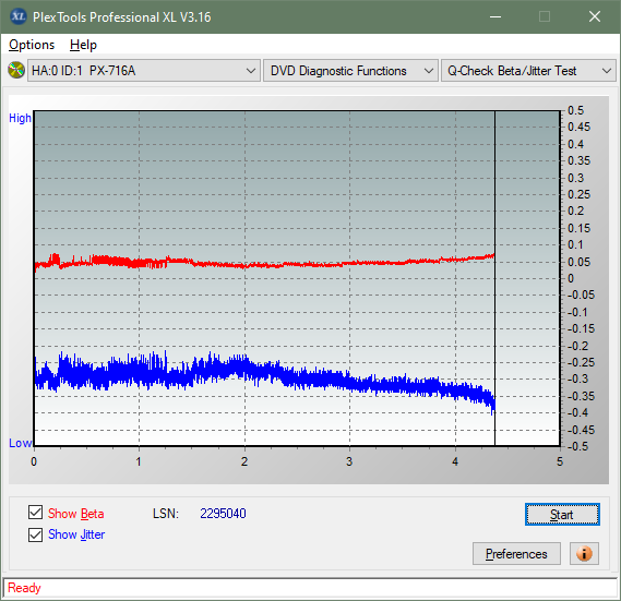 Pioneer BDR-212V - Vinpower / Pioneer-betajitter_6x_px-716a.png