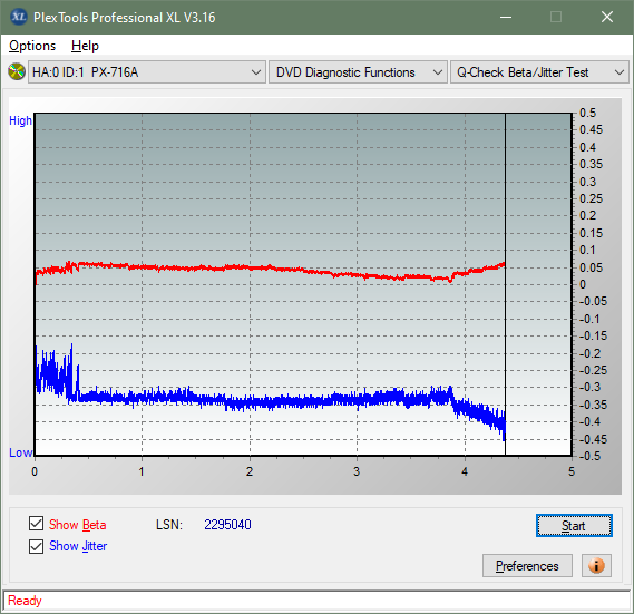 Pioneer BDR-212V - Vinpower / Pioneer-betajitter_8x_px-716a.png