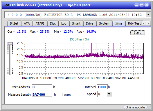 Pioneer BDR-205-jitter_2x_opcon_px-lb950sa.png