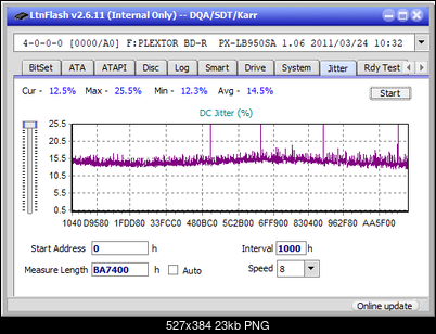 Pioneer BDR-205-jitter_2x_opcon_px-lb950sa.png