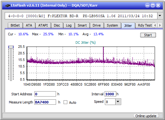 Pioneer BDR-205-jitter_4x_opcon_px-lb950sa.png