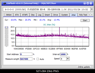 Pioneer BDR-205-jitter_4x_opcon_px-lb950sa.png