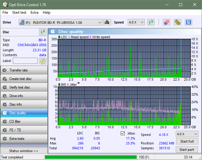 Pioneer BDR-205-dq_odc170_6x_opcon_px-lb950sa.png