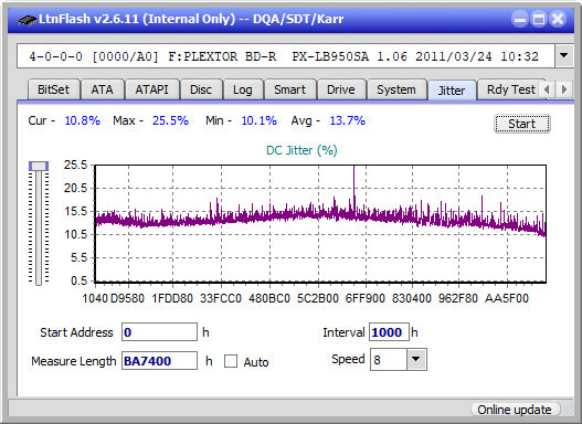 Pioneer BDR-205-jitter_6x_opcon_px-lb950sa.png