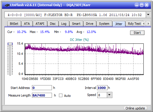 Pioneer BDR-205-jitter_8x_opcon_px-lb950sa.png