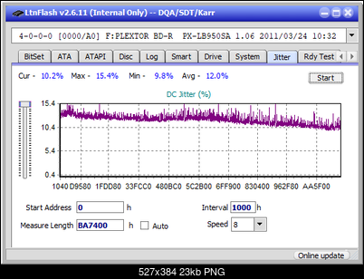 Pioneer BDR-205-jitter_8x_opcon_px-lb950sa.png