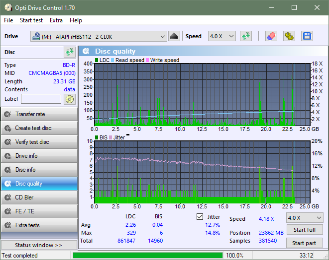 Pioneer BDR-205-dq_odc170_10x_opcon_ihbs112-gen1.png