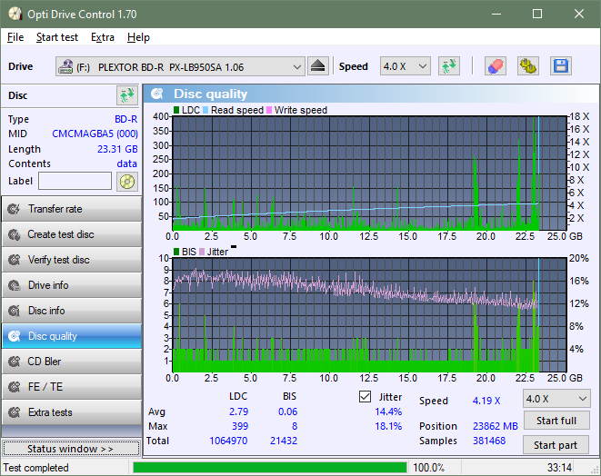 Pioneer BDR-205-dq_odc170_10x_opcon_px-lb950sa.png