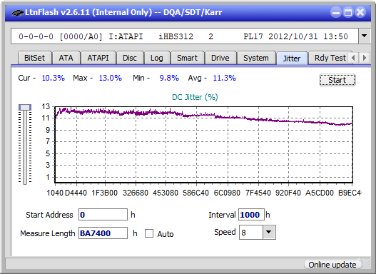 Pioneer BDR-205-jitter_10x_opcon_ihbs312.png