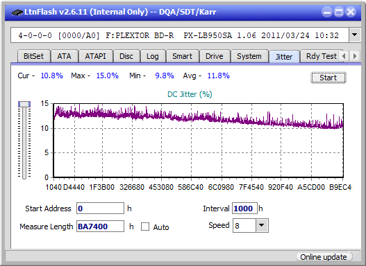 Pioneer BDR-205-jitter_10x_opcon_px-lb950sa.png