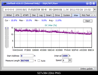 Pioneer BDR-205-jitter_10x_opcon_px-lb950sa.png