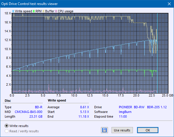 Pioneer BDR-205-createdisc_12x_opcon.png