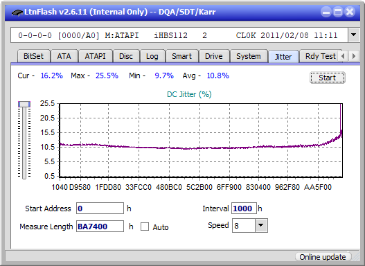 Pioneer BDR-205-jitter_12x_opcon_ihbs112-gen1.png