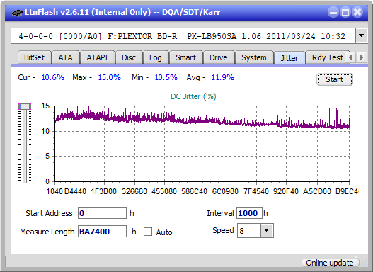 Pioneer BDR-205-jitter_12x_opcon_px-lb950sa.png