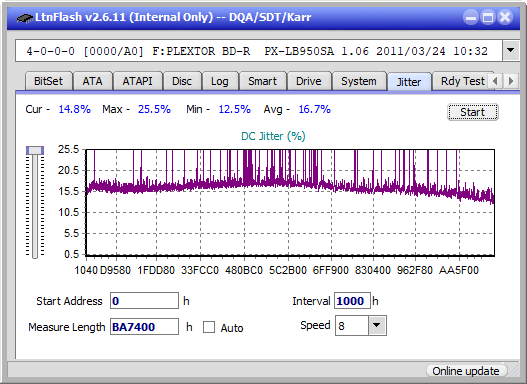 Pioneer BDR-205-jitter_2x_opcoff_px-lb950sa.png